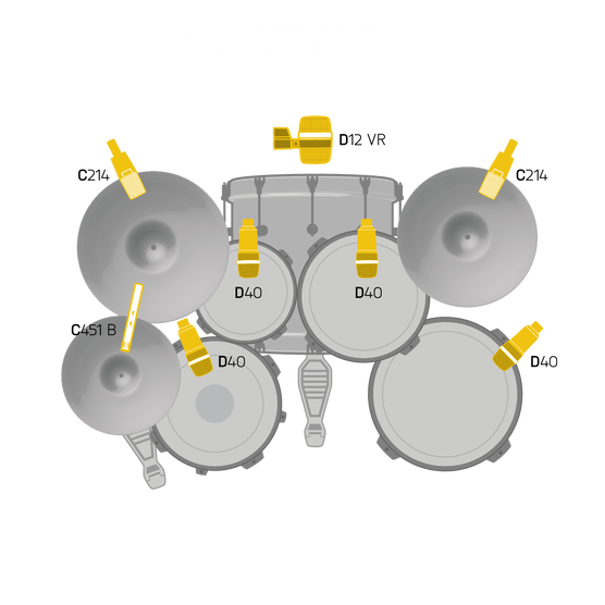 Drum Set Premium - Black - Reference drum microphone Set - Detailshot 1