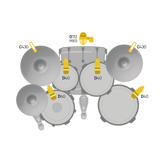 Drum Set Concert I - Black - Professional drum microphone set - Detailshot 1